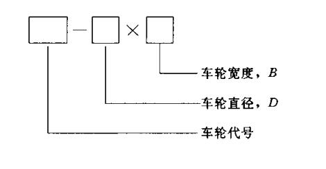 車輪表示方法.jpg